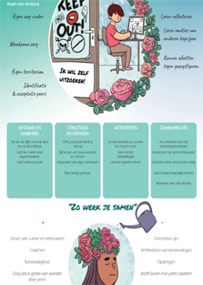 Visualisaties van de SEO – vernieuwde posters emotionele ontwikkeling