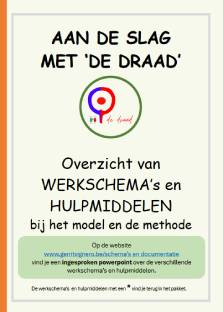 Aan de slag met De Draad